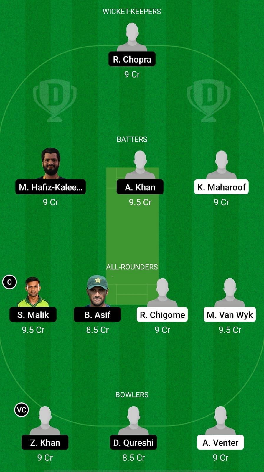 SAL vs MGM Dream11 Prediction - Sharjah CBFS T20