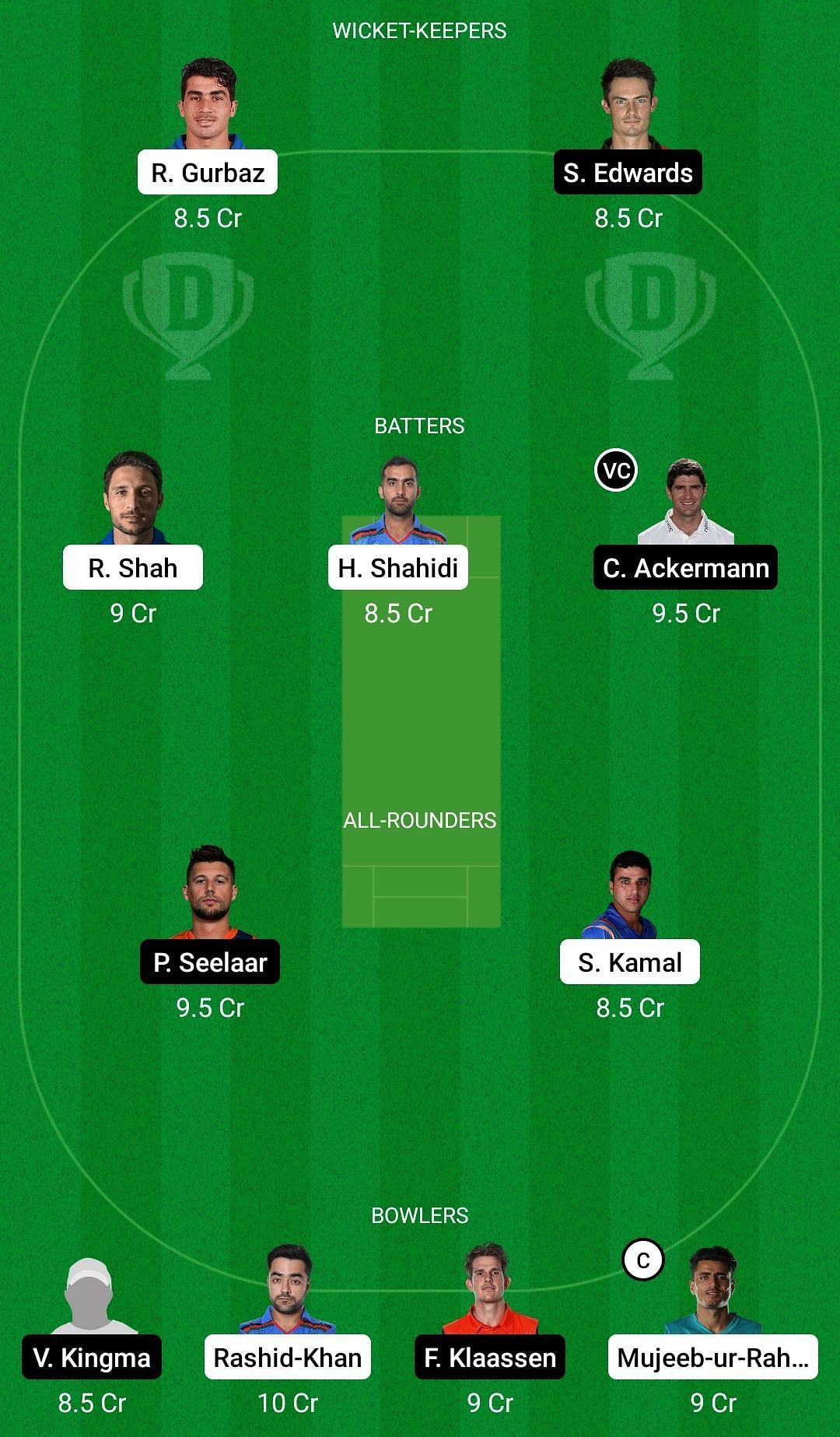 Dream11 Team for Afghanistan vs Netherlands - 2nd ODI.