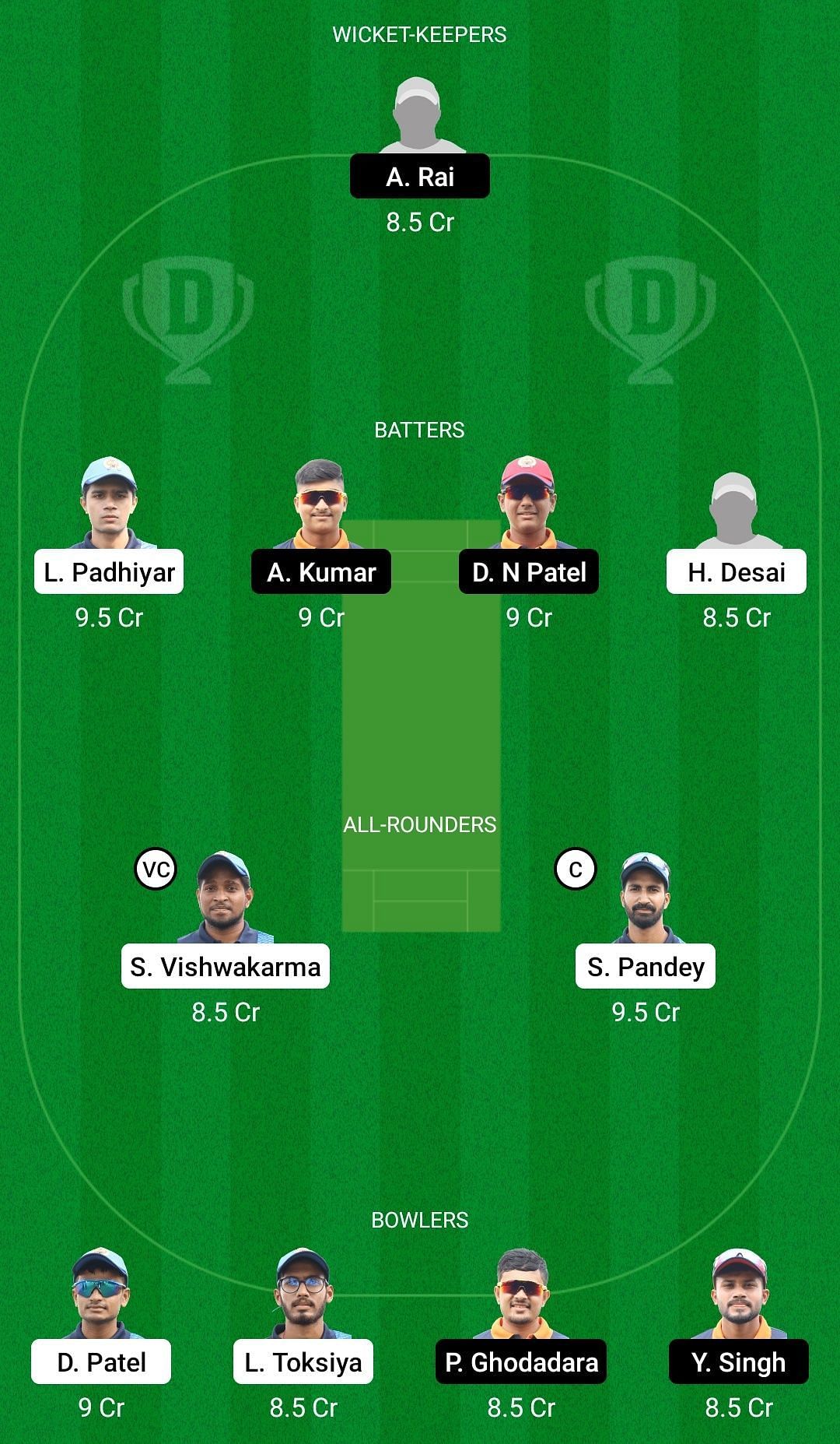 Dream11 Team for Titans vs Challenger - Baroda T20 Challenge 2022.