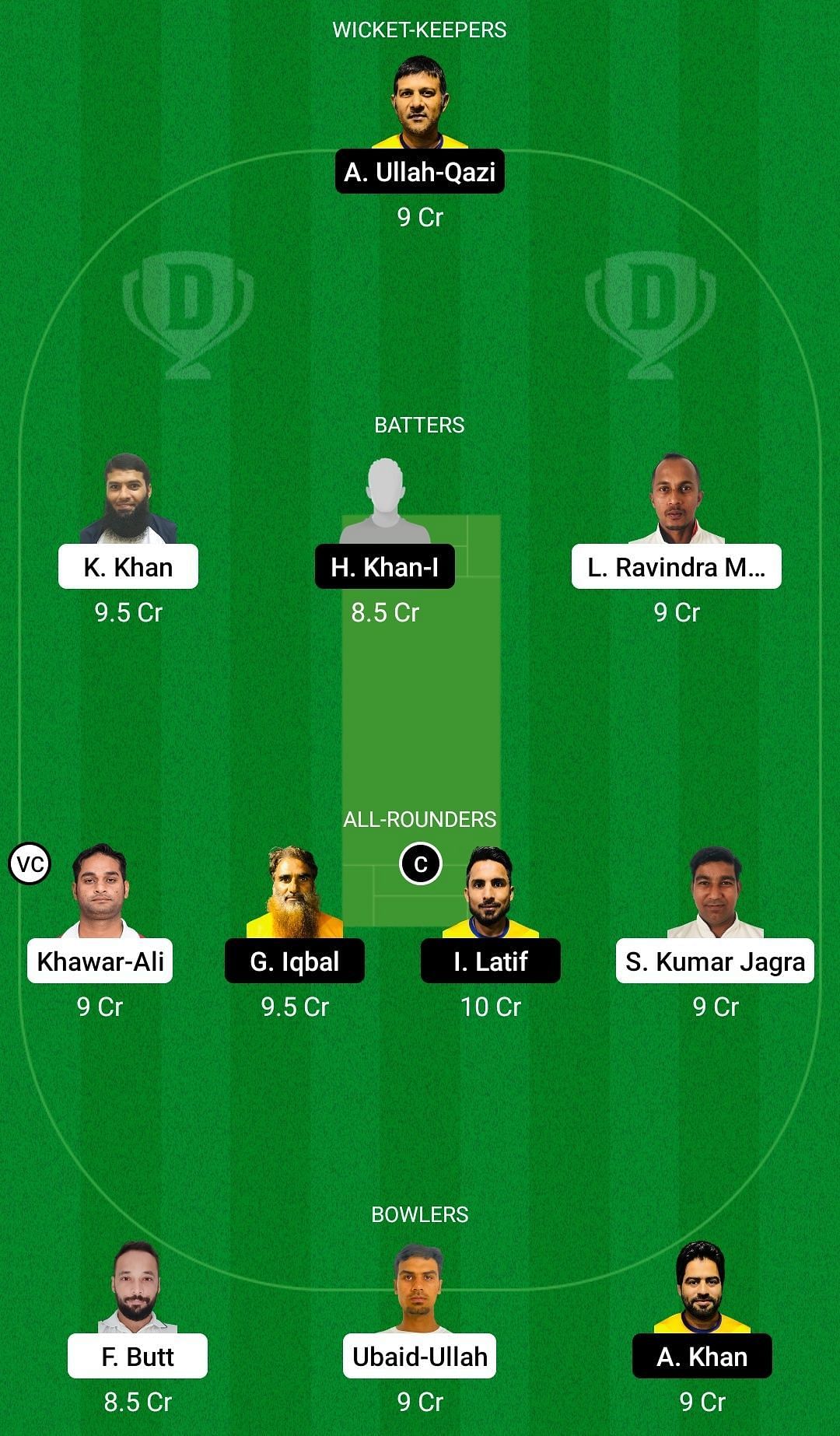Dream11 Team for Darsait Titans vs Ghubrah Giants - Oman D20 2021.
