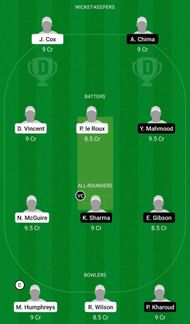 Dream11 Team for Ireland U19 vs Canada U19 - ICC Under-19 World Cup 2022 Plate Quarter-final 2.