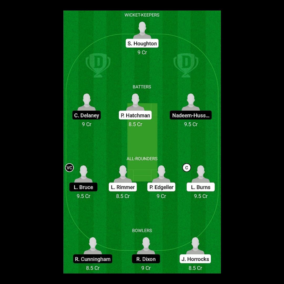 CAG vs PIR Fantasy Suggestion Team 2 - 2022