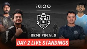 BGIS 2021 Semi-Finals Day 2 Scorecard and Standings (Updated): GodLike, SouL, and more in action