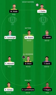 Dream11 Team for Melbourne Stars vs Hobart Hurricanes - Big Bash League 2021-22.