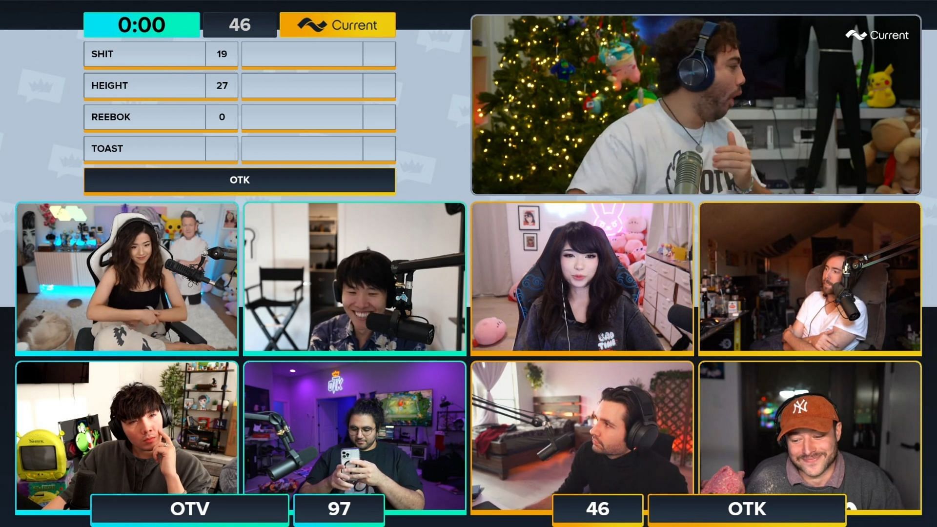 Disguised Toast and Rich Campbell humorously play up &#039;feud&#039; during Mizkif&#039;s &#039;Parasocial&#039; (Images via Twitch.tv/Mizkif)