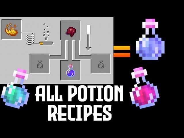 Minecraft Items Potio 5 best Minecraft items from Nether for potion brewing