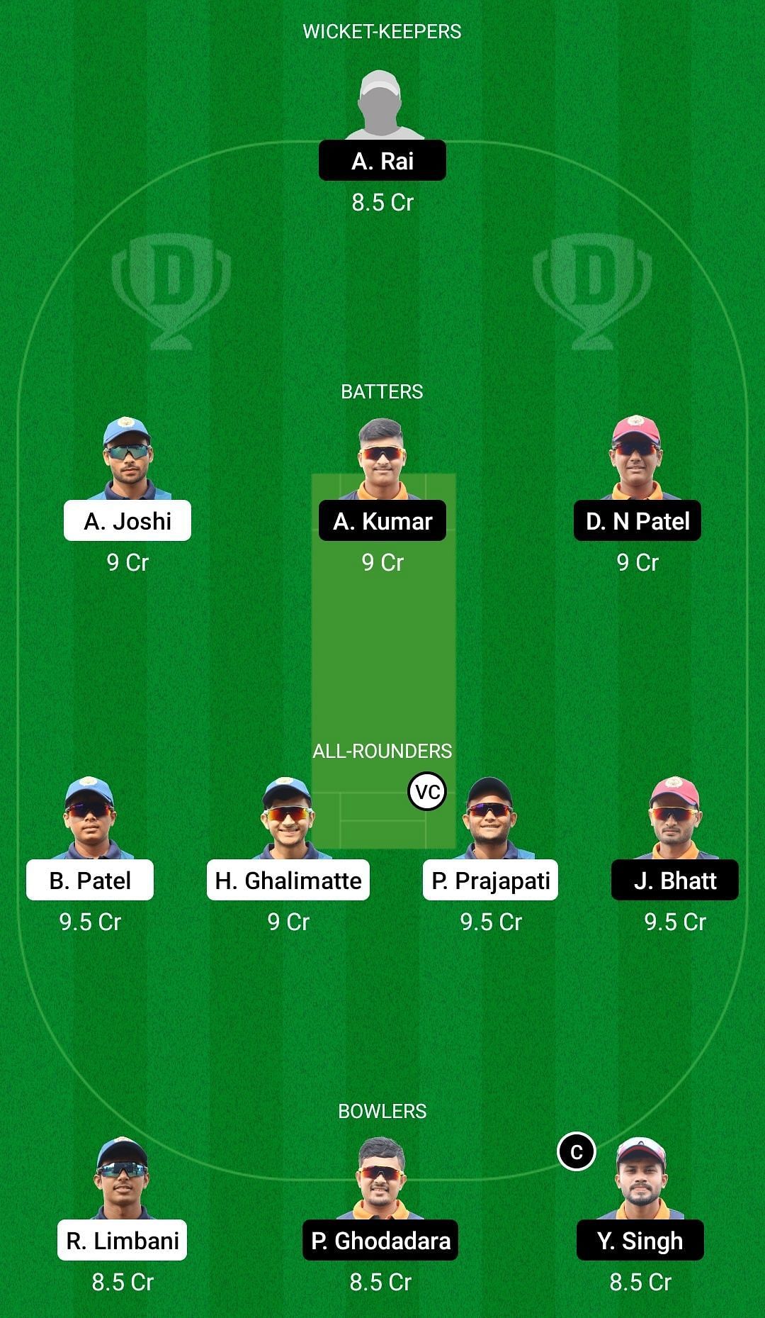 Dream11 Team for Fighter vs Challenger - Baroda T20 Challenge 2022.