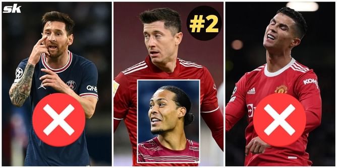 Virgil van Dijk's top 3 votes for FIFA The Best awards revealed as he snubs Cristiano Ronaldo and Lionel Messi