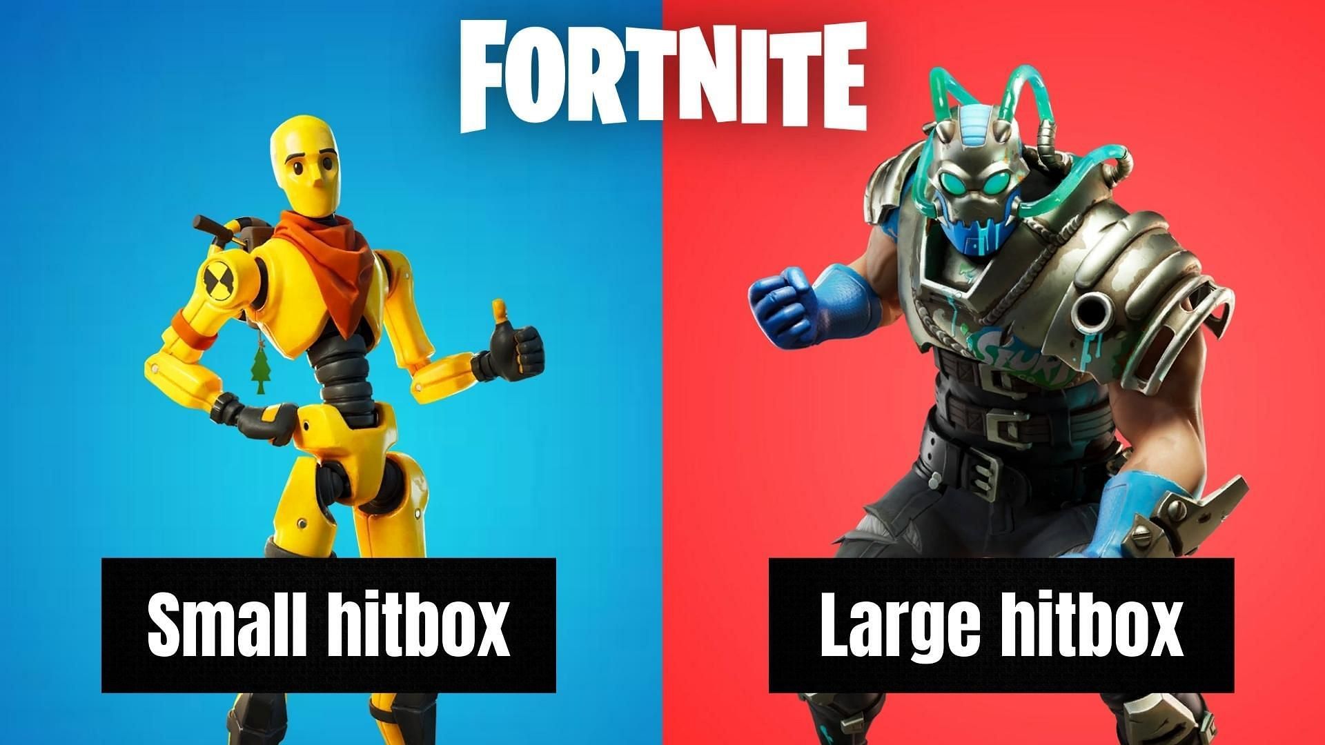 Fortnite skins with largest and smallest hitboxes