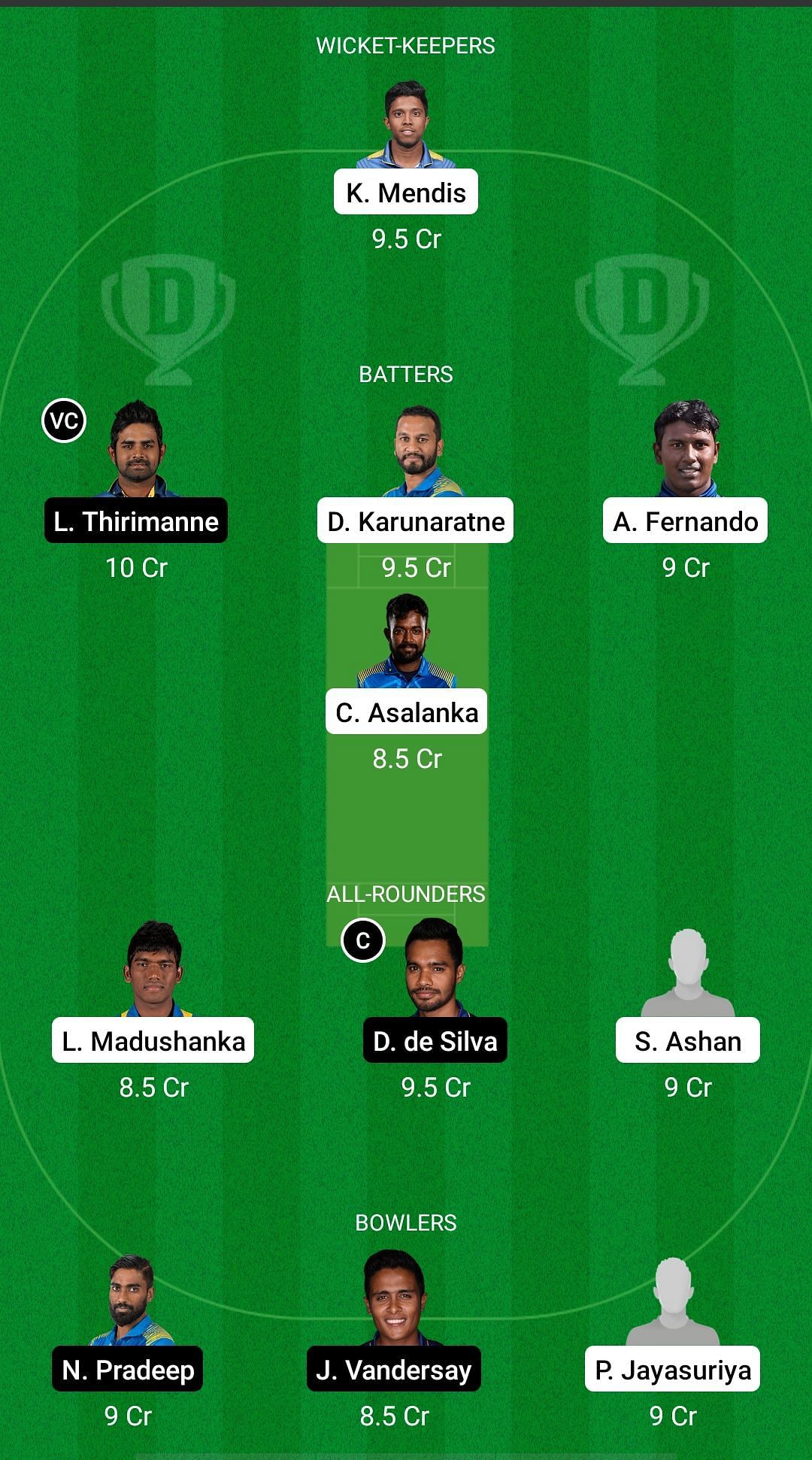 COL vs JAF Dream11 Prediction - Sri Lankan NSL One-Day