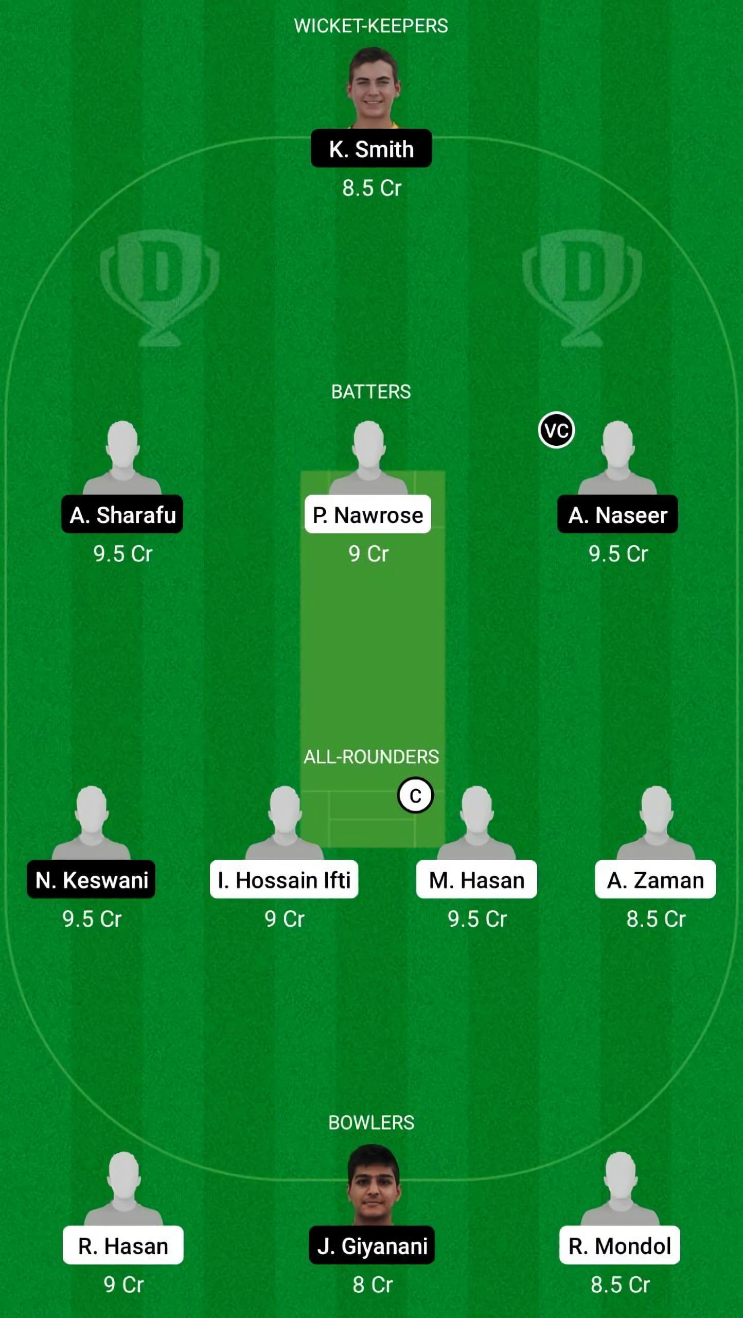 BD-U19 vs UAE-U19 Dream11 Fantasy Suggestion #1