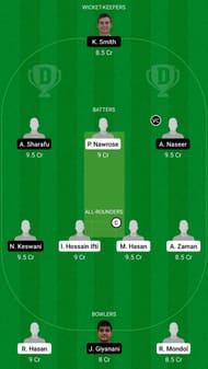 BD-U19 vs UAE-U19 Dream11 Fantasy Suggestion #1
