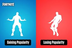 3 Fortnite emotes that are quickly gaining popularity (& 3 that nobody uses anymore)