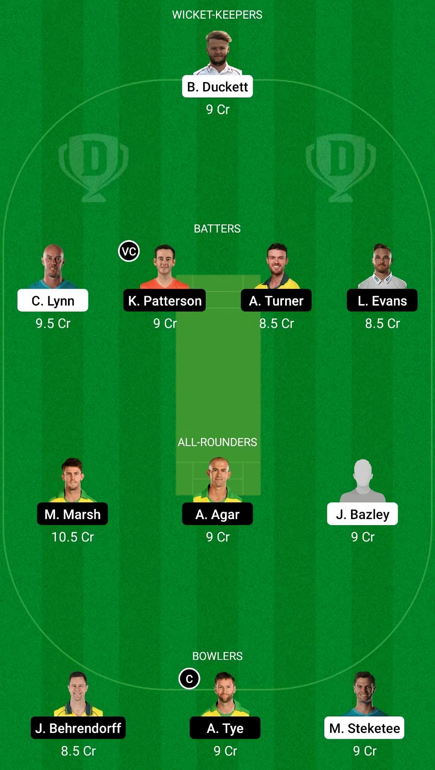 HEA vs SCO Dream11 Fantasy Suggestion #2