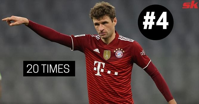 5 players who won possession most times inside the final third this season (2021-22)