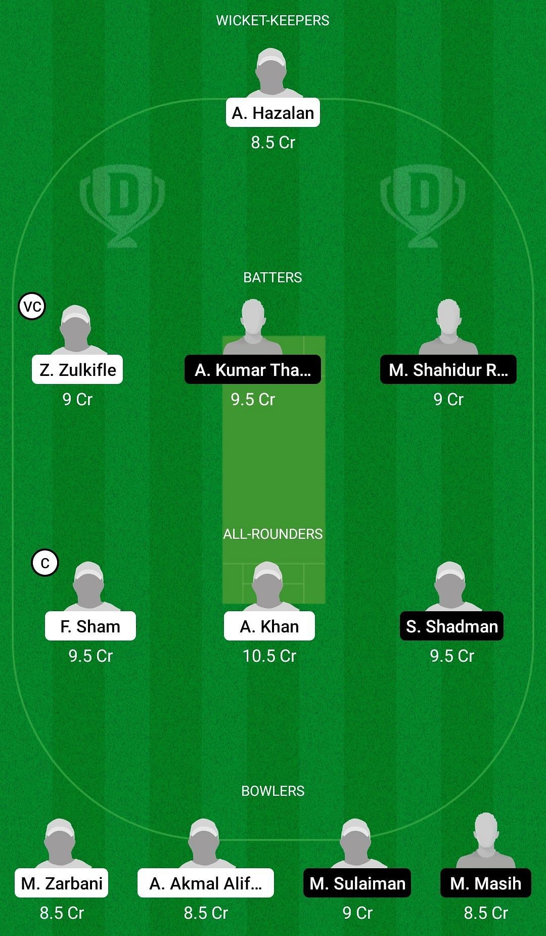 Dream11 Team for Central Smashers vs Tamco Warriors - MCA T10 Bash 2021 Semi-final 1.