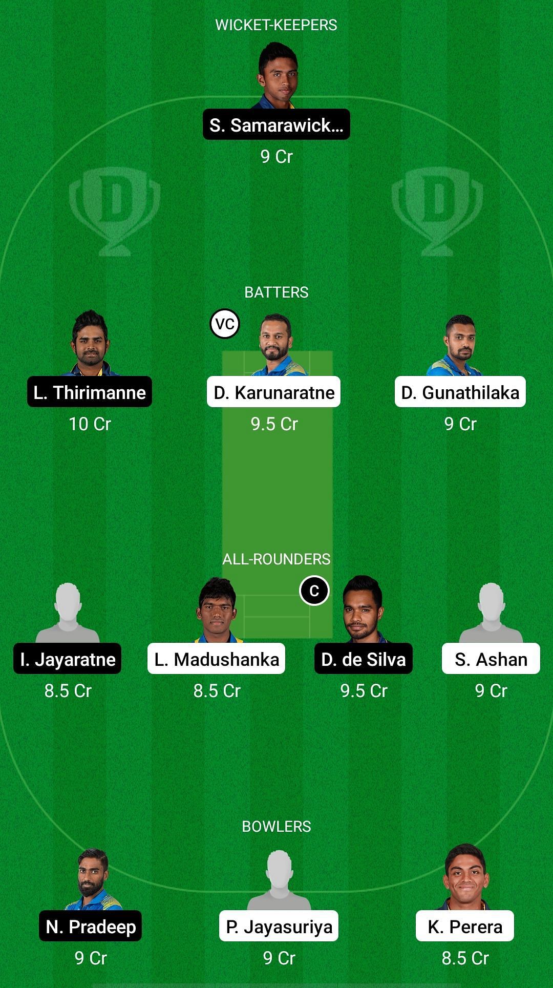 COL vs JAF Dream11 Prediction - Sri Lankan NSL One-Day