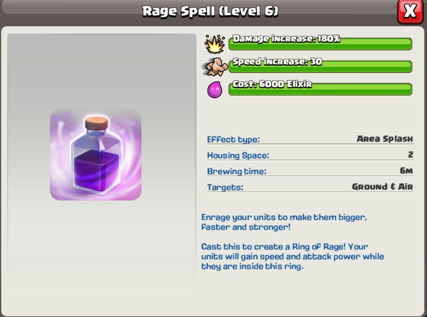 The max level Rage Spell statistics (Image via Clash of Clans)