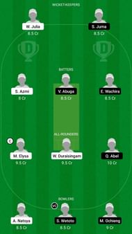 ML-W vs KEN-W Dream11 Fantasy Suggestion #2