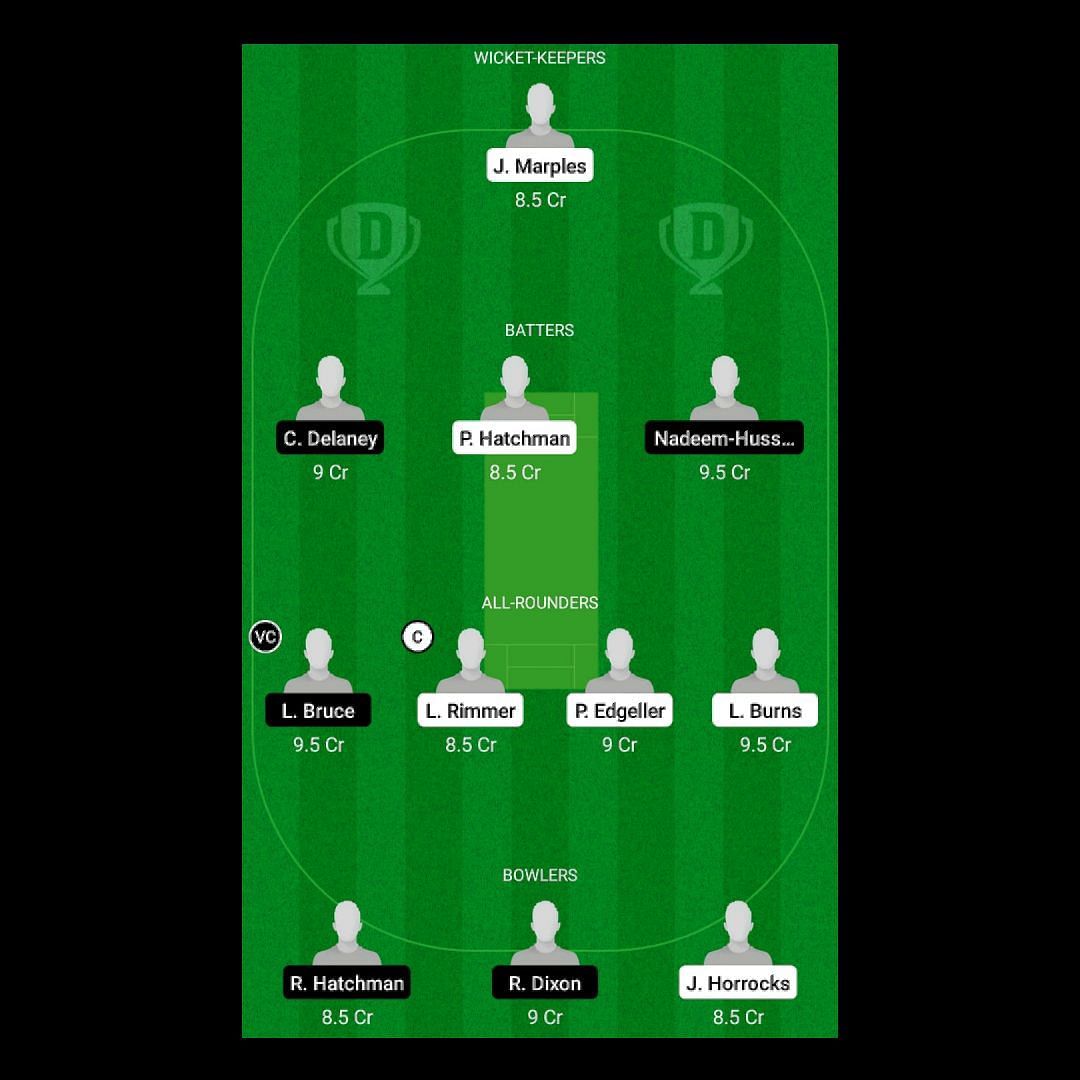 CAG vs PIR Fantasy Suggestion Team 1 - 2022