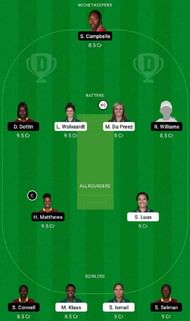 SA-W vs WI-W Dream11 Fantasy Tip #2