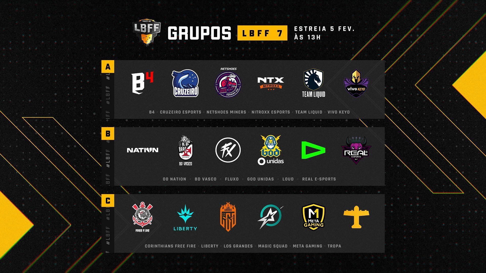 LBFF 7 Groups (Image via Garena)