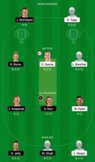 NB-W vs WB-W Dream11 Team - 1