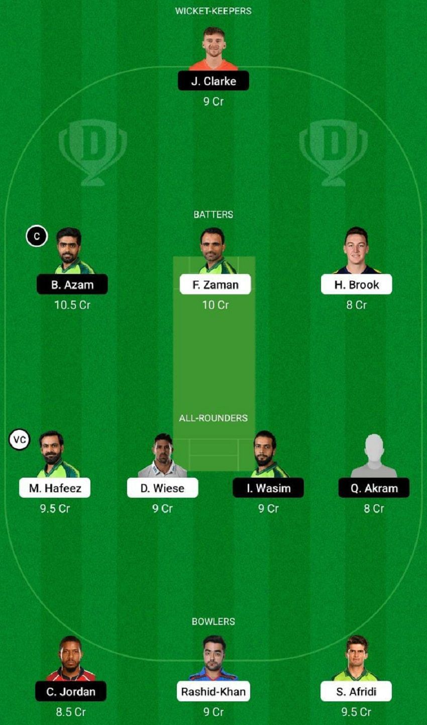 LAH vs KAR Dream11 Fantasy Tip #2