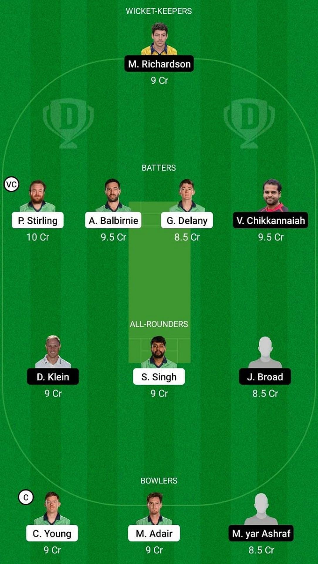 IRE vs GER Dream11 Fantasy Suggestion #1