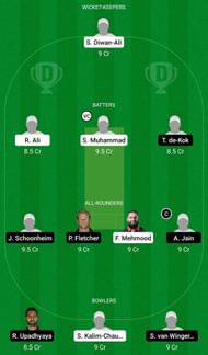 Dream11 Team for Ostend Exiles vs V.O.C. Rotterdam - European Cricket League 2022.