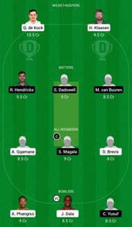 Dream11 Team for Titans vs Lions - CSA T20 Challenge 2022.