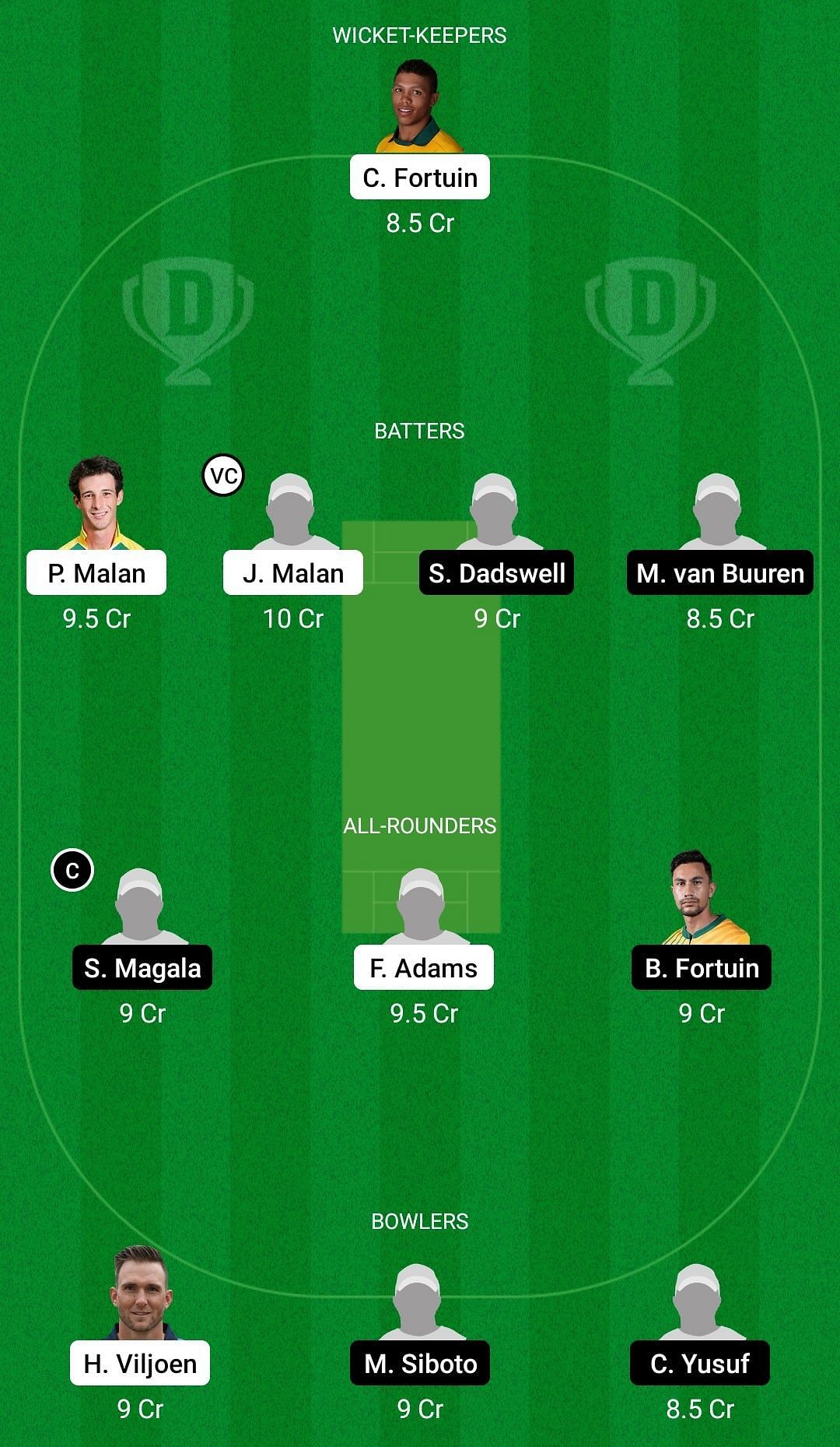 Dream11 Team for Rocks vs Lions - CSA T20 Challenge 2022.