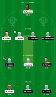 Dream11 Team for Rocks vs Lions - CSA T20 Challenge 2022.