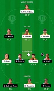 ARC-W vs KAC-W Fantasy Suggestion Team 2