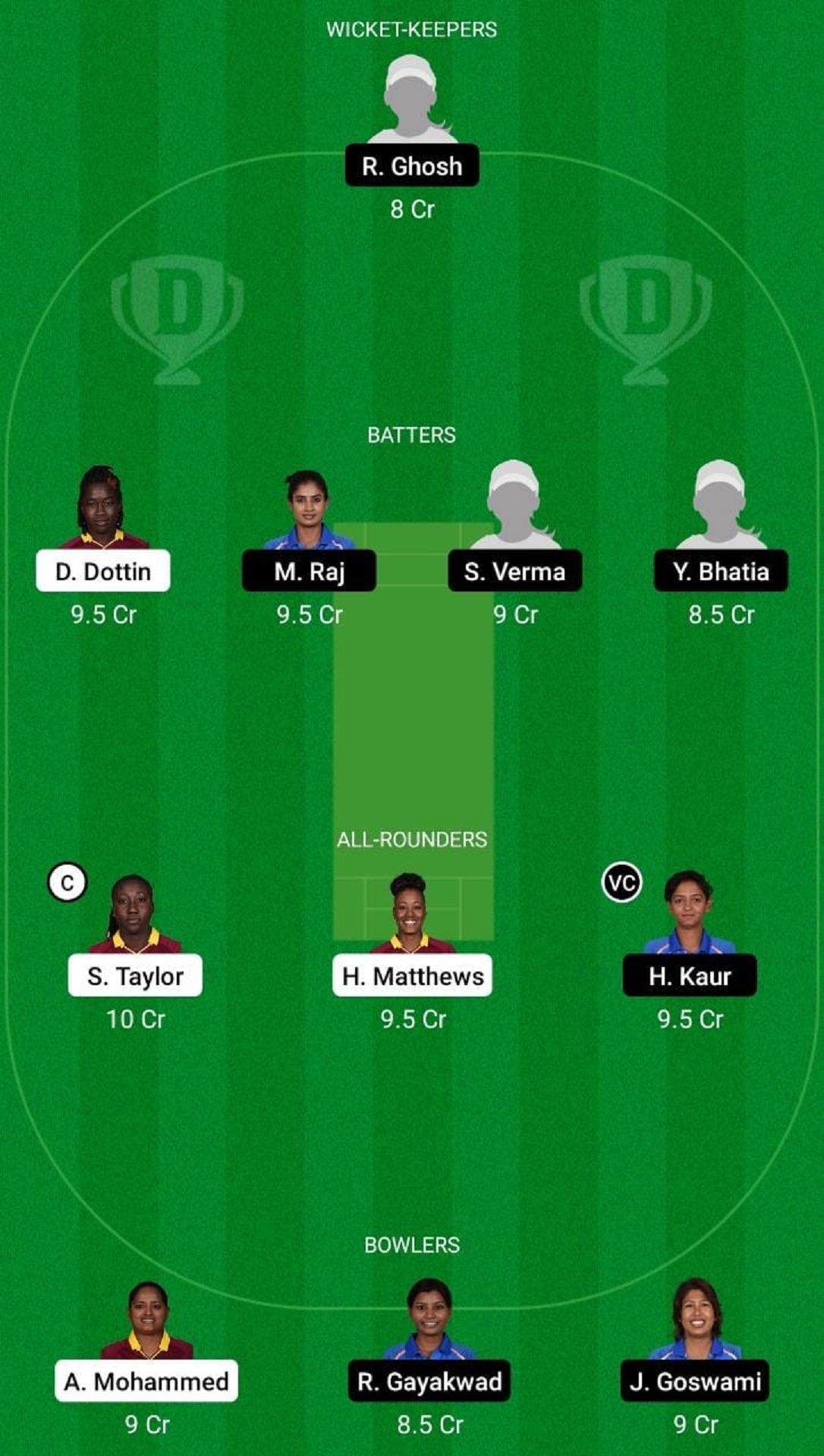 WI-W vs IN-W Dream11 Fantasy Suggestion #1