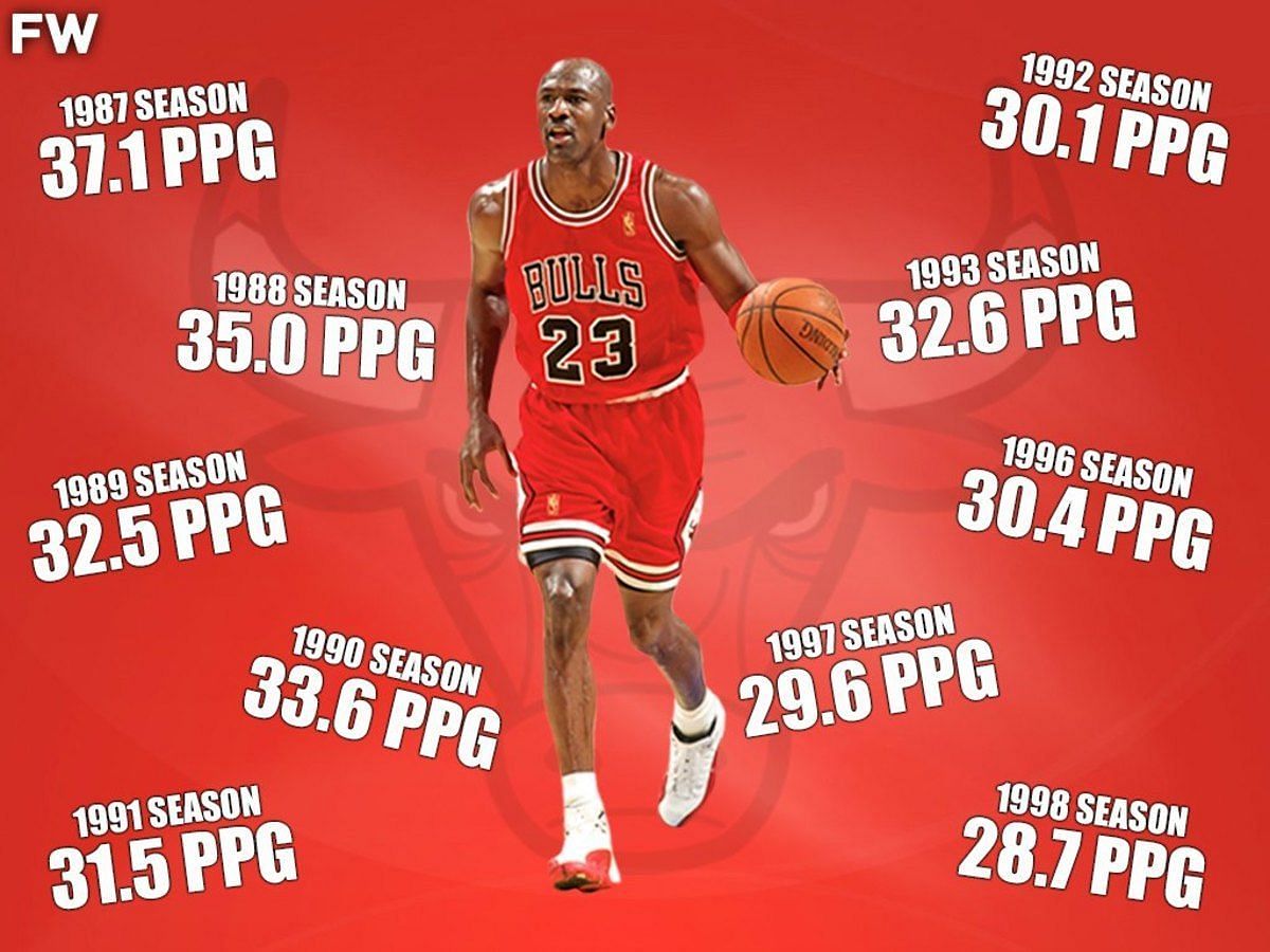 ESPN ranks Michael Jordan as the best ever to lace up a pair of sneakers. [Photo: Fadeaway World]