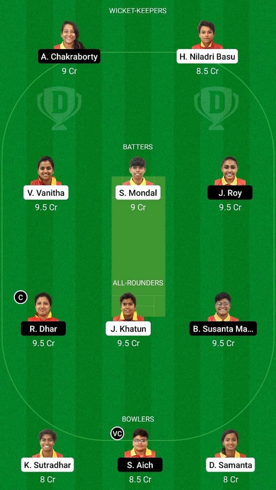 ARC-W vs EBC-W Dream11 Fantasy Suggestion #2