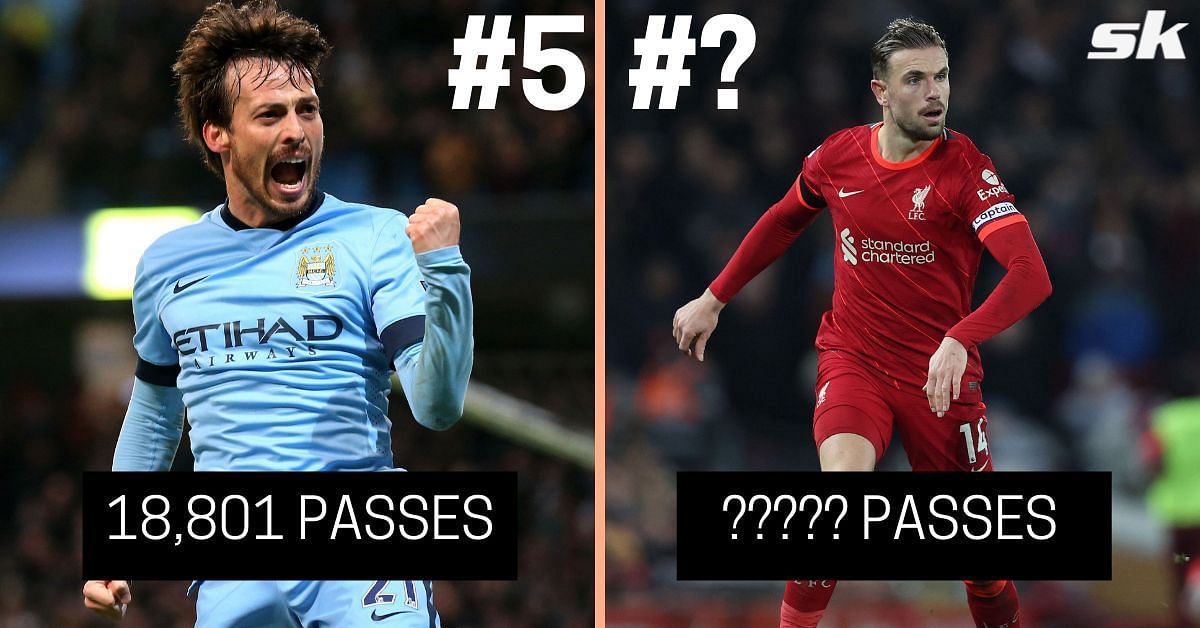 David Silva and Jordan Henderson are among the most prolific passers in Premier League history