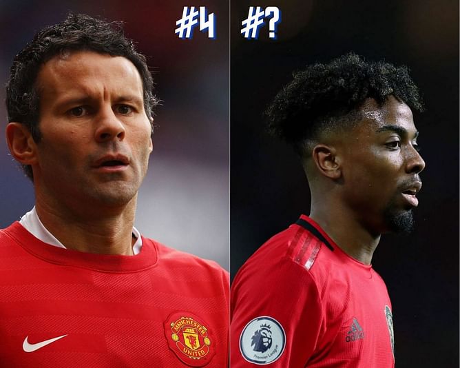 Ranking the 5 youngest debutants in Manchester United's history