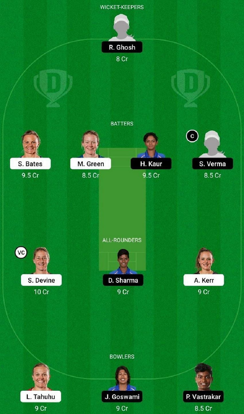 NZ-W vs IN-W Dream11 Fantasy Tip #2