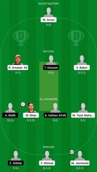 Fair Deal Defenders vs NFL Falcons Dream11 Fantasy Suggestion #1