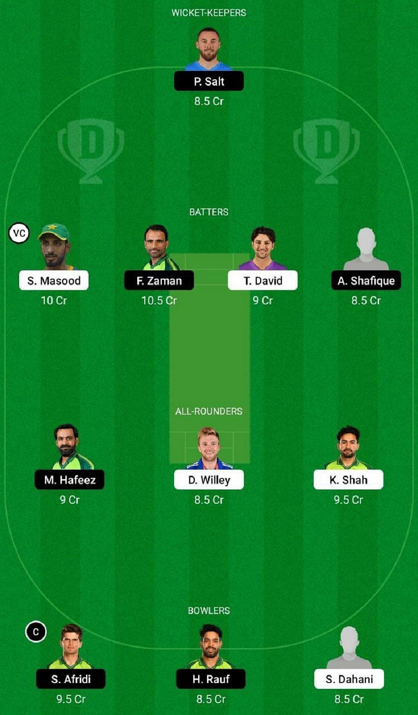 MUL vs LAH Dream11 Fantasy Tip #2