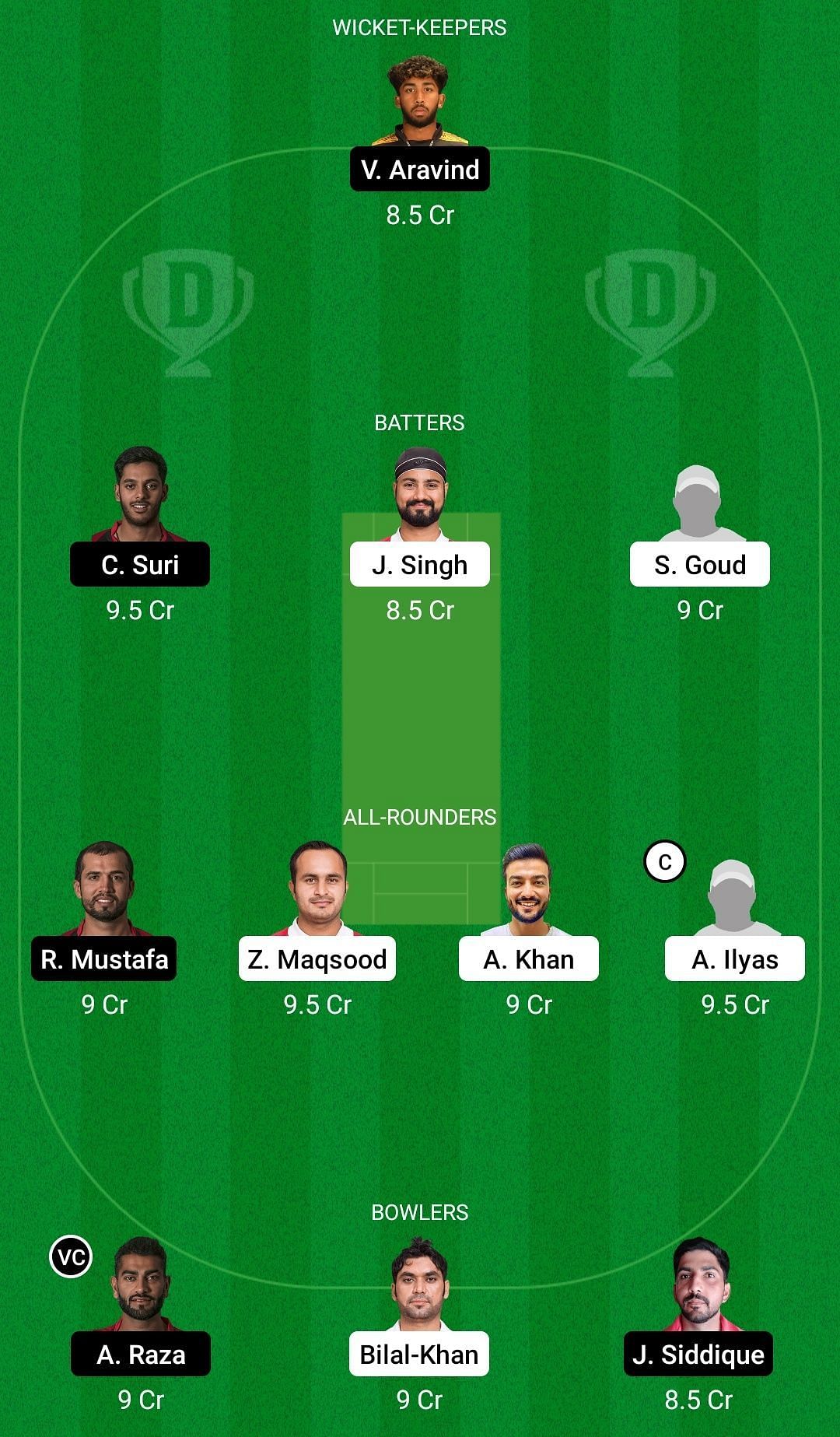 Dream11 Team for Oman vs United Arab Emirates - ICC Cricket World Cup League Two 2019-23.