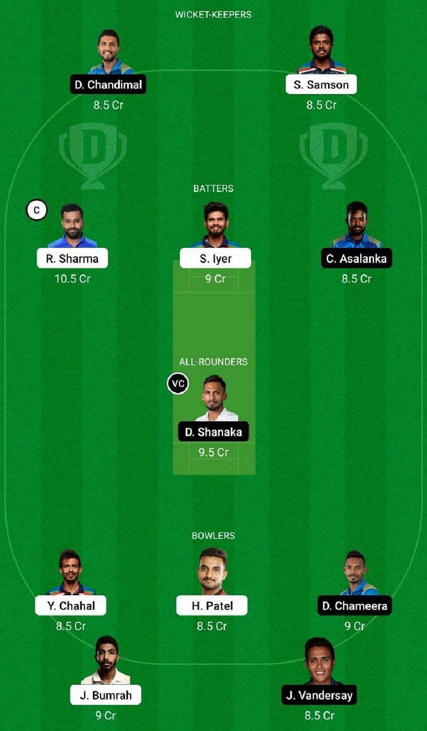 IND vs SL 2nd T20 Dream11 Fantasy Tip #2