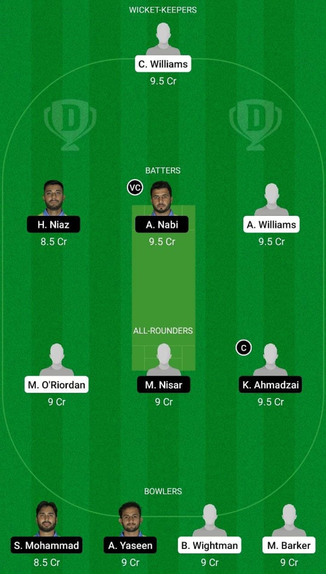 TW vs DRX Dream11 Fantasy Suggestion #2