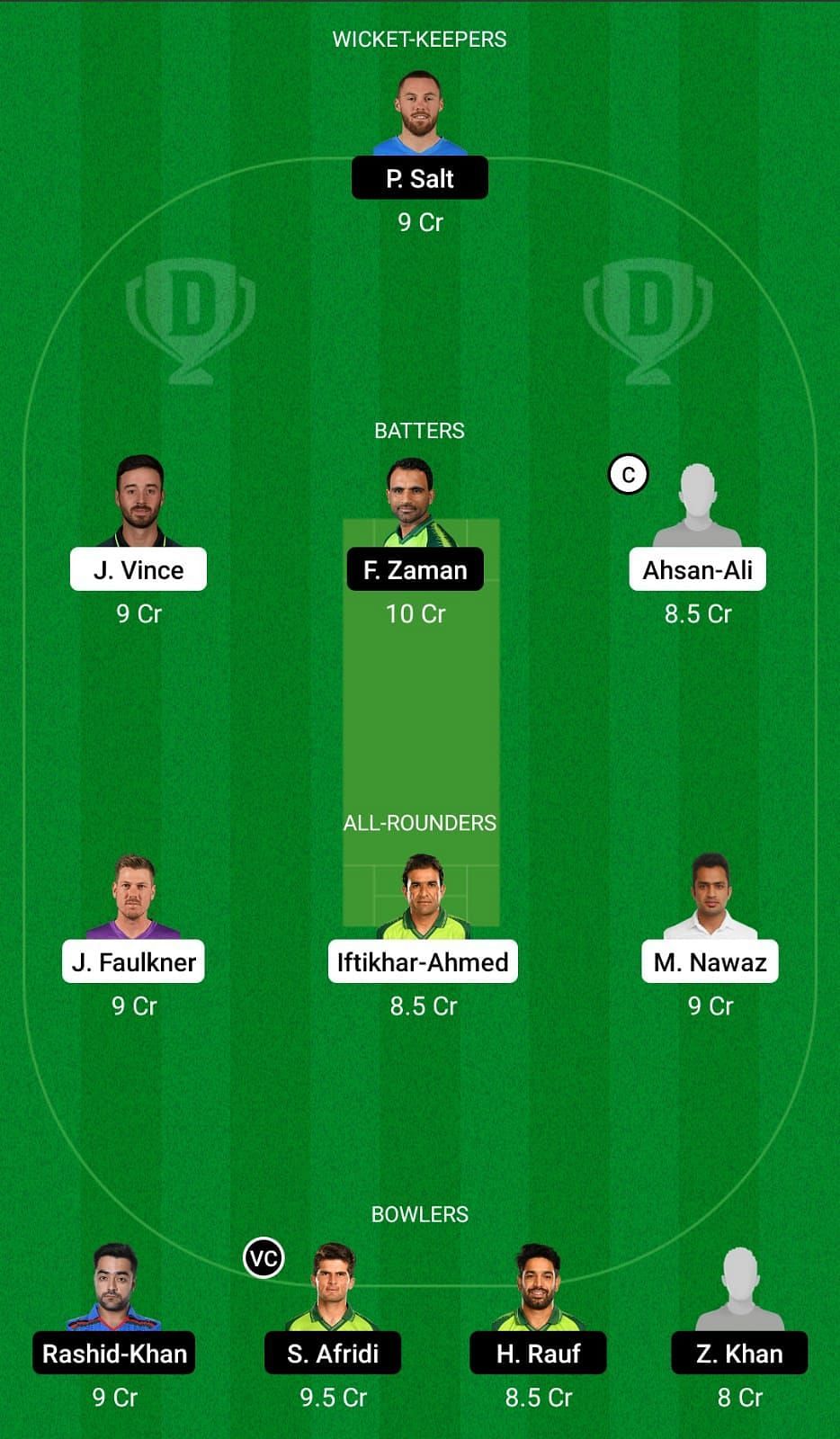 QUE vs LAH Dream11 Team - 2