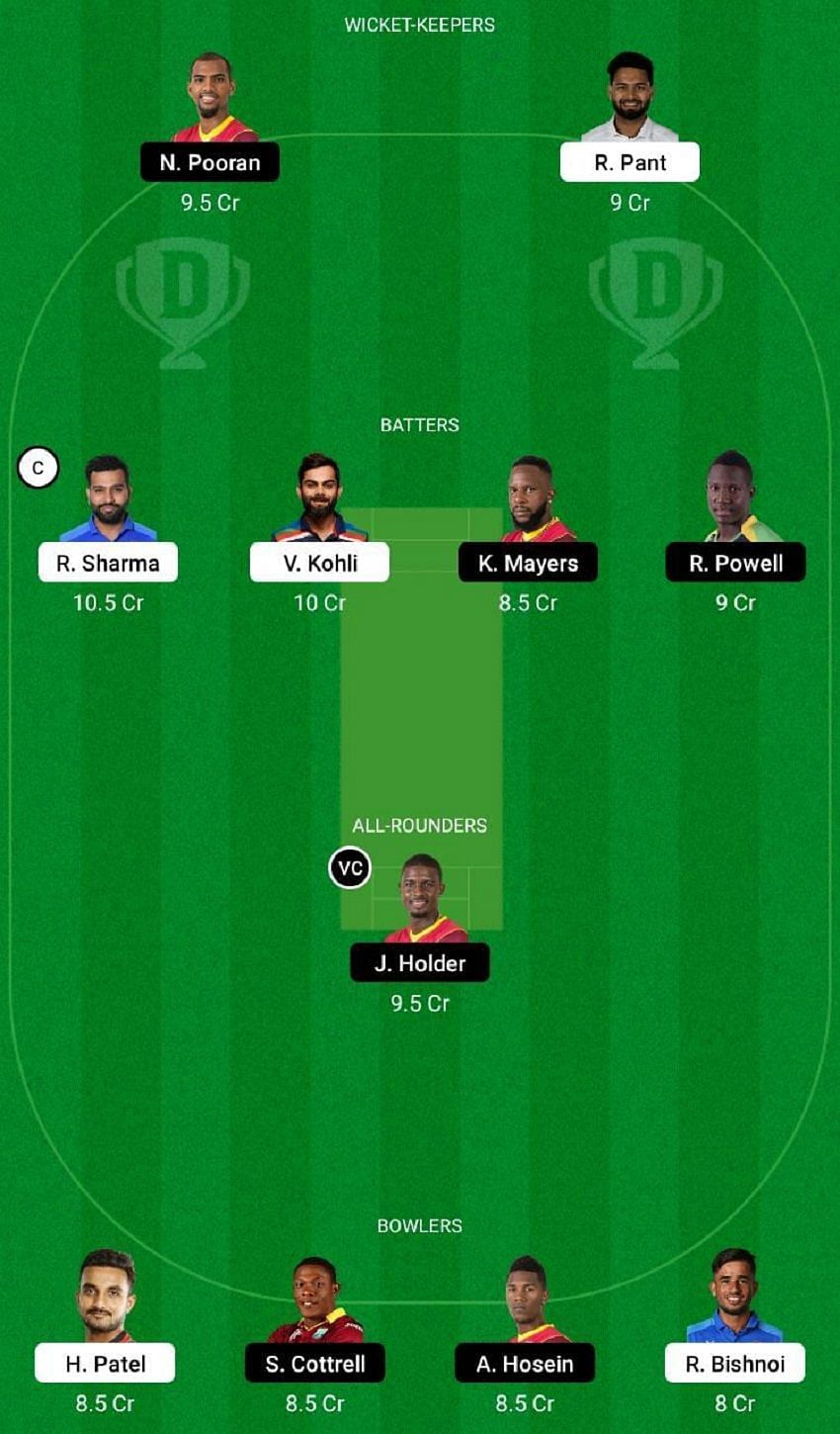 IND vs WI Dream11 Fantasy Tip #1