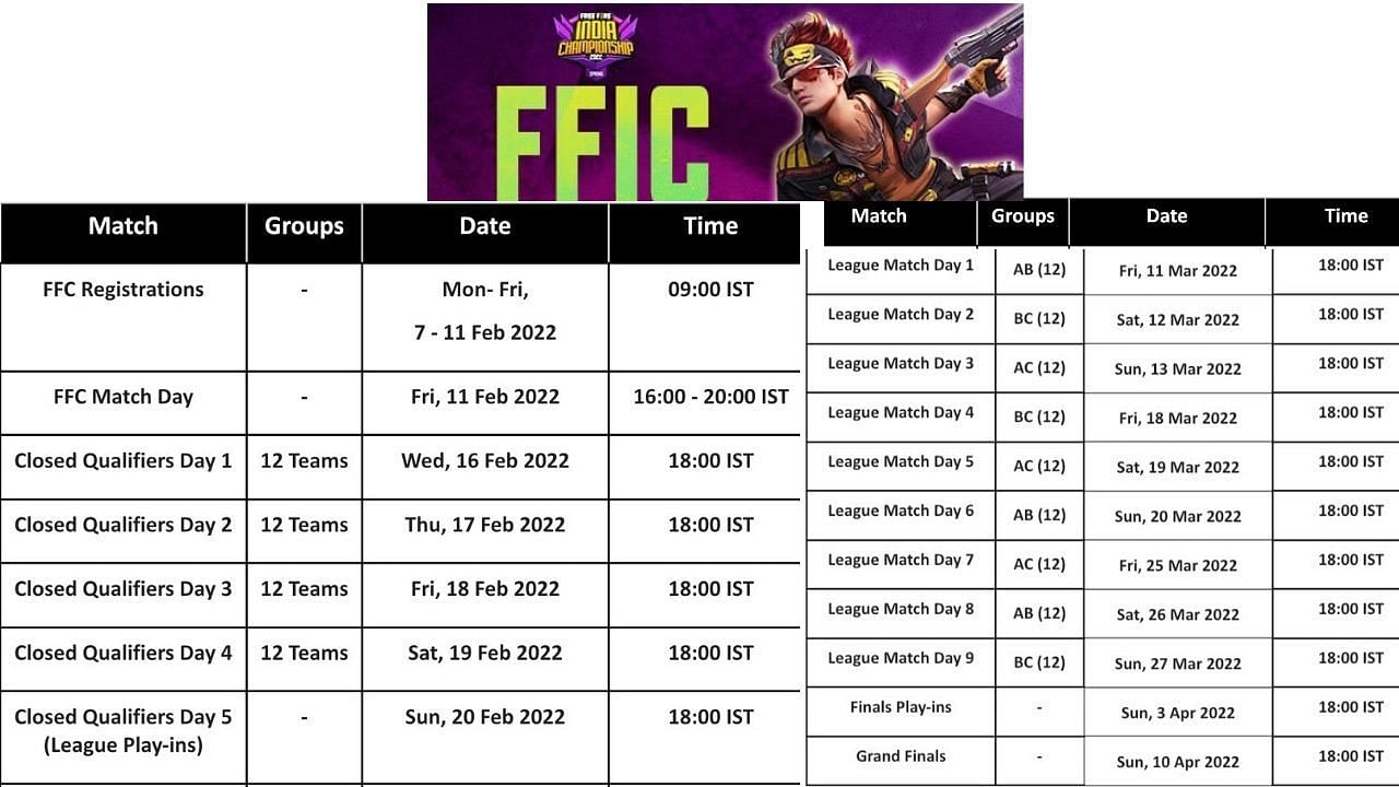 FFIC 2022 Spring schedule (Image via FFIC rule book)