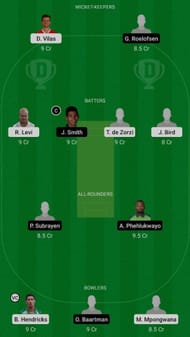 WEP vs DOL Dream11 Fantasy Suggestion #1
