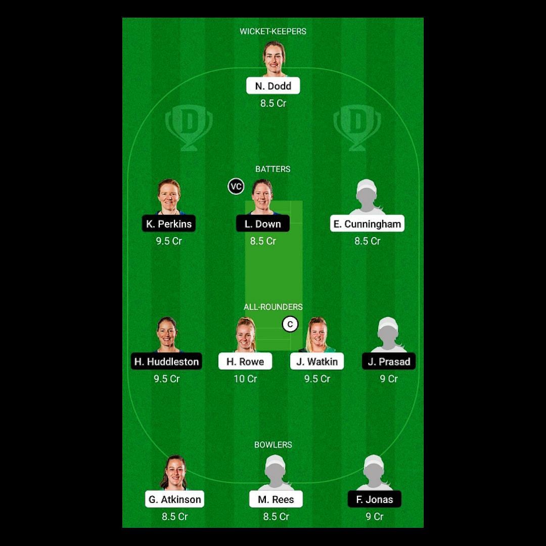 CH-W vs AH-W Fantasy Suggestion Team 2